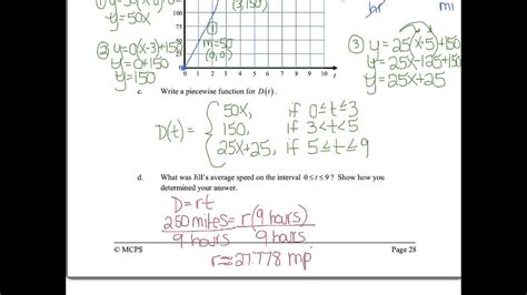 Mar 26, 2021 gina wilson all issues algebra reply key. . Algebra 1b unit 3 exam quizlet